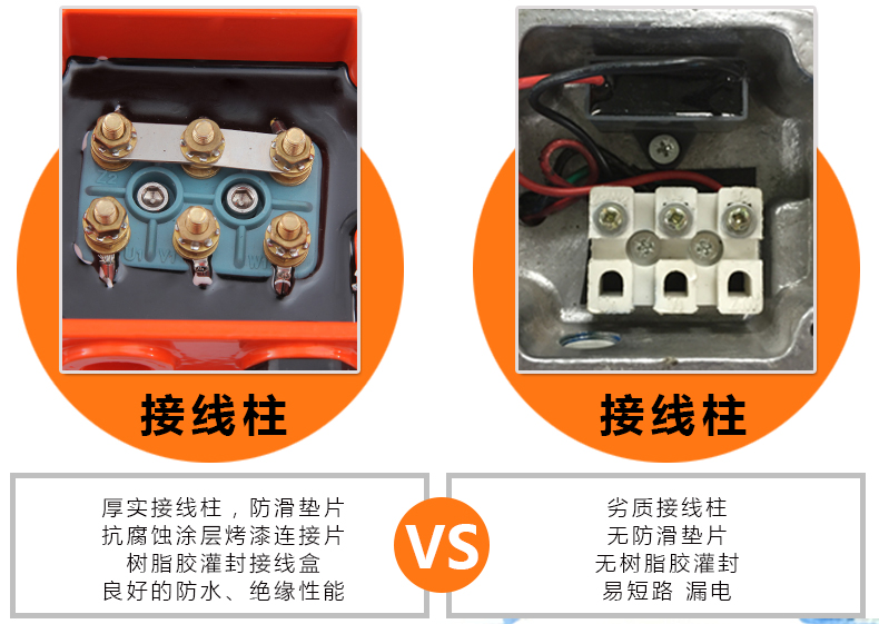 普田振動電機接線柱對比圖